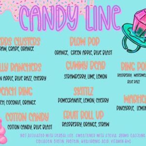 Loaded Tea- Candy Menu